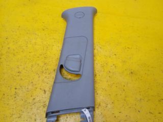 nakladka-stoiki-hyundai-elantra-hd-art-13145