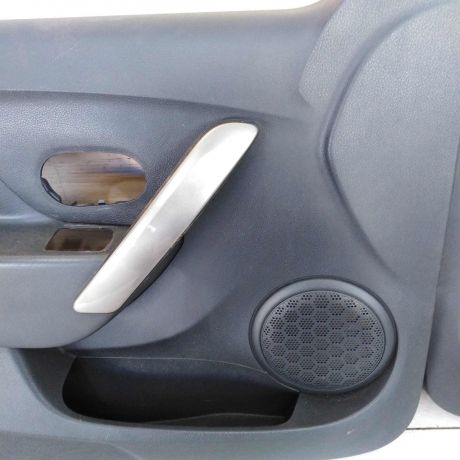 obsivka-dveri-komplekt-renault-sandero-stepway-ii-renault-sandero-ii-art-76955-big-2