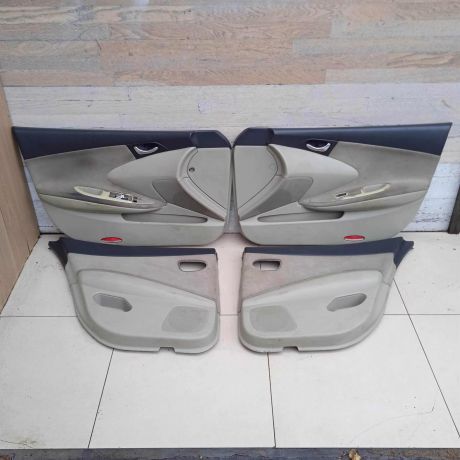 obsivka-dveri-komplekt-nissan-primera-p12-pac-art-77476-big-0