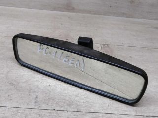 zerkalo-salona-renault-sandero-i-art-77750