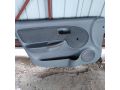 obsivka-dveri-kia-rio-i-restailing-pac-art-82869-small-1