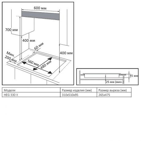 gazovaia-evelux-x-big-3