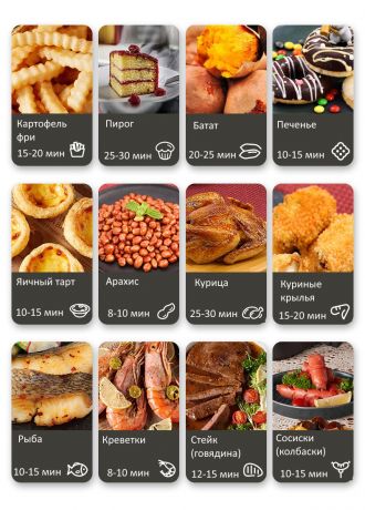 aerogril-kb-6001-umnaia-fritiurnica-bez-masla-68-l-sensornoe-upravlenie-s-displeem-1500-vt-nerz-stal-big-3