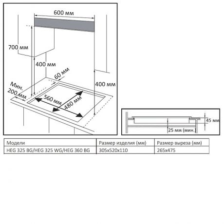gazovaia-evelux-bg-big-4