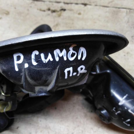 rucka-dveri-vnutrenniaia-renault-symbol-i-art-96750-big-3