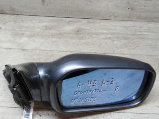 zerkalo-pravoe-audi-100-c4-art-26151