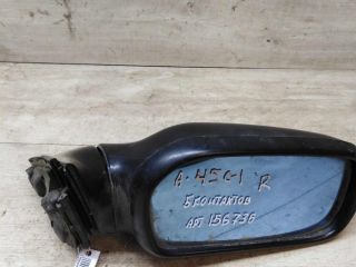 zerkalo-pravoe-audi-100-c4-art-26479