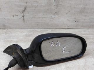 zerkalo-pravoe-hyundai-accent-i-art-26516