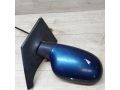 zerkalo-pravoe-renault-scenic-1-do-rest-art-29303-small-3