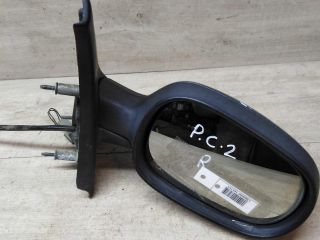 zerkalo-pravoe-renault-scenic-1-do-rest-art-29303