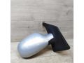 zerkalo-naruznoe-pravoe-renault-scenic-1-art-43434-small-4