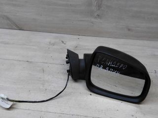 zerkalo-naruznoe-pravoe-renault-sandero-i-art-47699