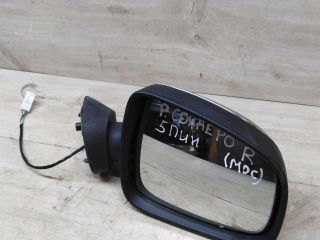 zerkalo-naruznoe-pravoe-renault-duster-art-54637