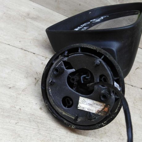 zerkalo-naruznoe-pravoe-renault-duster-art-54637-big-4