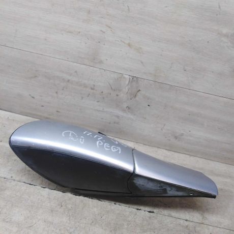 zerkalo-naruznoe-pravoe-opel-vectra-b-art-63621-big-2