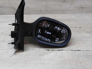 zerkalo-naruznoe-pravoe-renault-scenic-1-art-71046