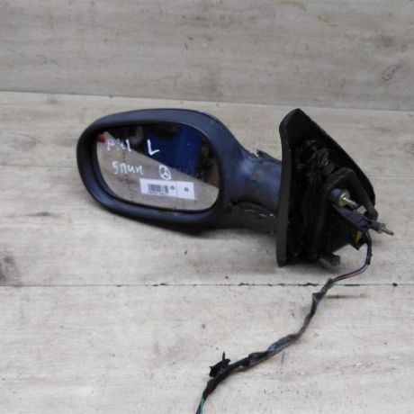 zerkalo-naruznoe-levoe-renault-megane-i-defekt-art-88780-big-0