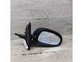 zerkalo-naruznoe-pravoe-renault-symbol-i-defekt-art-96040-small-0
