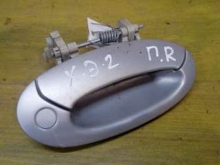 rucka-naruznaia-otkryvaniia-dveri-hyunday-elantra-2-art-12428