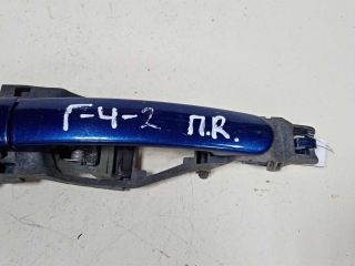 rucka-naruznaia-otkryvaniia-dveri-volkswagen-golf-4-art-28226