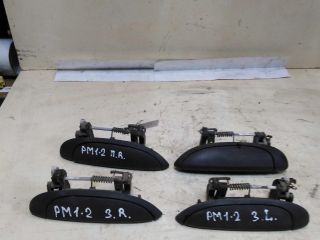 rucka-naruznaia-renault-megane-1-do-rest-art-43277