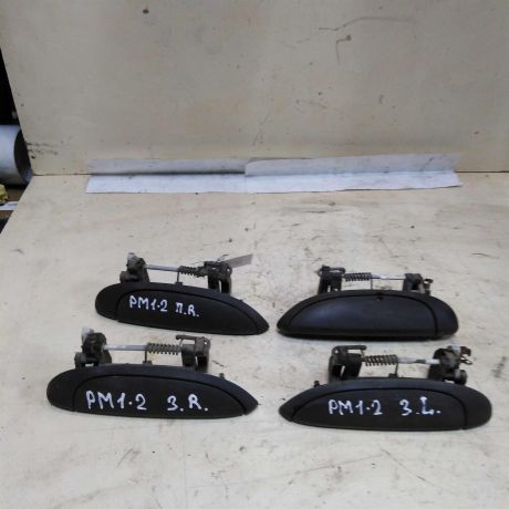 rucka-naruznaia-renault-megane-1-do-rest-art-43277-big-0