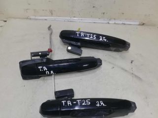 rucka-otkryvaniia-dveri-naruznaia-toyota-avensis-t25-gor-art-61601