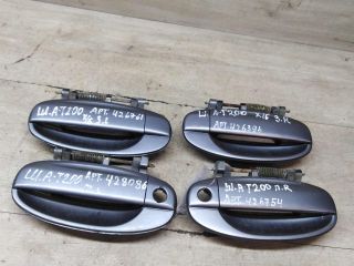 rucka-naruznaia-chevrolet-aveo-t200-xetcbek-art-66122