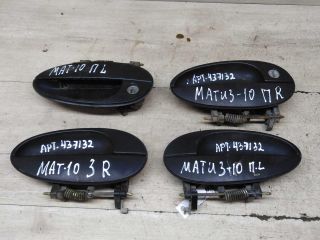 rucka-dveri-naruznaia-daewoo-matiz-08-do-rest-art-70948