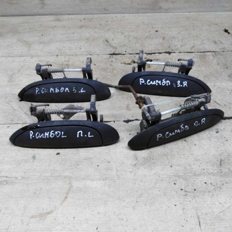 rucka-dveri-naruznaia-renault-symbol-i-art-96553-big-0