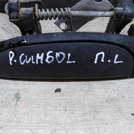 rucka-dveri-naruznaia-renault-symbol-i-art-96553-big-2