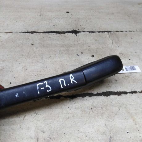 rucka-dveri-naruznaia-peredniaia-pravaia-volkswagen-golf-3-volkswagen-vento-art-107958-big-1