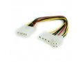 razvetvitel-pitaniia-cablexpert-cc-psu-4-small-0
